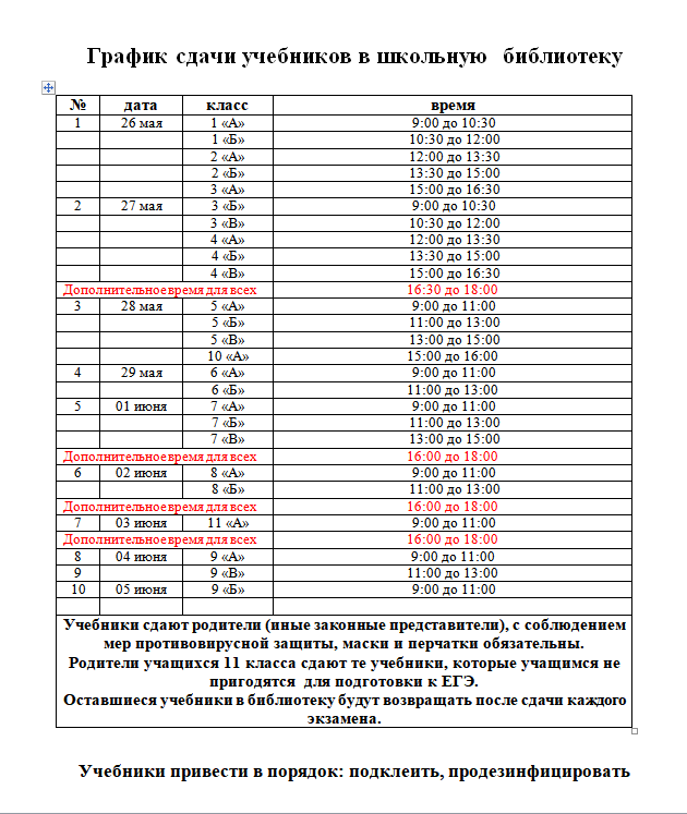 Закон о сдаче телефона в школе 2023