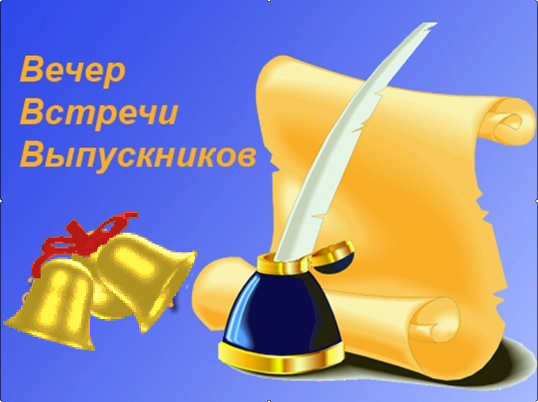 20 лет с окончания школы картинки